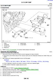 Nissan navara wiring diagram d40 creative wiring diagram ideas. Nissan Navara Gearbox Diagram 3 In 2021 Nissan Navara Nissan Nissan Navara D40