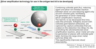 International anerkanntes zertifikat in deutsch und englisch; Fujifilm Erhalt Ce Zertifikat Und Prasentiert Einen Hochempfindlichen Und Schnellen Antigen Testkit Fur Sars Cov 2 In Europa Fujifilm Osterreich