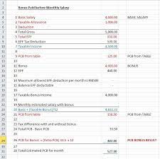 Maybe you would like to learn more about one of these? Bonus Plan Template Excel Fresh Excel Template For Pcb Bonus Calculation How To Plan Payroll Template Business Plan Template