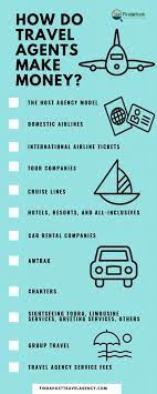 Maybe you would like to learn more about one of these? How Do Travel Agents Make Money 2019 Travel Professional News