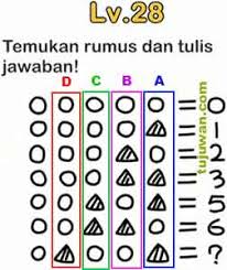 Brain out level 28 find 8 animals first, click on the cloud to start the rain, then an earthworm will come out from the stone. Ini Kunci Jawaban Temukan Rumus Dan Tulis Jawaban Brain Out Di Level 27 28 Tujuwan Com