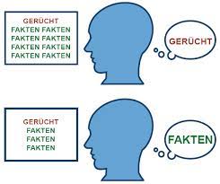 Widerlegen Aber Richtig Teil 3 Der Bumerang Effekt Der Informationsuberladung