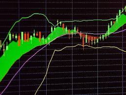 What Makes Meridian Bank Mrbk A Good Fit For Trend Investing