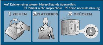 Jetzt direkt bei uns in der gewünschten ausführung bestellen! Hilfe Bei Der Evaluation Des Passenden Laien Defibrillator Aed Rettungskette