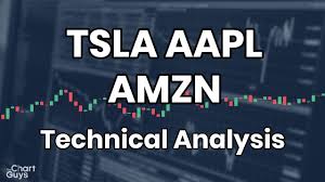 Aapl Tsla Amzn Technical Analysis Chart 07 17 2019 By Chartguys Com