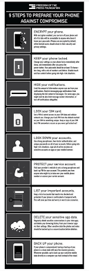 Additionally, if a user attempts to log in with . Kim Zetter On Twitter Worried About Surveillance While Protesting Freedom Of The Press Foundation Has A Great Guide With Steps To Take To Prepare Your Phone Before Joining A Protest Https T Co 7pftud44tp Https T Co 44smmrdzd3