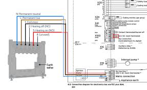 5.6.4 establishing the power supply. Kg 1212 Port Valve Wiring Diagram Vaillant Ecotec 831 Combi On 2 Zone Download Diagram