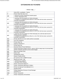 Sadece gov.tr, edu.tr, tsk.tr, k12.tr, av.tr, dr.tr, bel.tr, pol.tr, kep.tr uzantıları için başvuru alınmaktadır. Extensions De Fichiers Manualzz