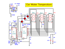 What is wrong when your temperature gauge goes up in a car? Car Temperature Gauge