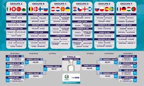 Date e orari di tutte le partite. Vivez 100 Des Matchs De L Uefa Euro 2020 Sur Bein Sports S Abonner Bein Sports