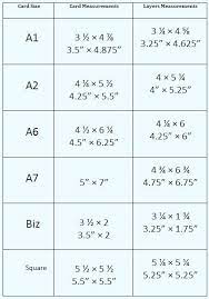 The sizes given are just a guide not a rule. Card Sizes And Layer Measurements Card Making Templates Card Making Tips Card Sketches