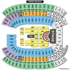 True Gillette Stadium Seating Chart For Kenny Chesney