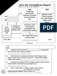 Malayan union dan persekutuan 2. Nota Ringkas Sejarah Tingkatan 3 Bab 2 Pentadbiran Negeri Negeri Selat