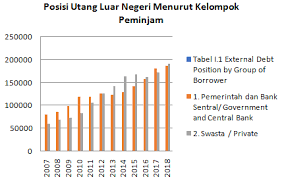 E) perniagaan saya juga boleh diperluaskan dengan membuka cawangan di luar negara, contohnya di. Https Ejournal Iainbengkulu Ac Id Index Php Al Intaj Article Download 2811 2363