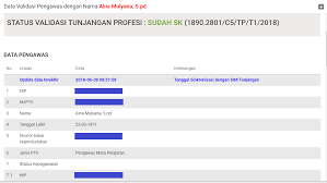 Memasukkan data profil ptk dari awal januari belum bisa sampai sekarang. Cara Cek Sktp Pengawas Sekolah Info Pengawas Sekolah Pendidikan Kewarganegaraan Pendidikan Kewarganegaraan