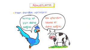 6 Sinif Soz Sanatlari Konu Anlatimi Tonguc Akademi