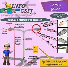 Maybe you would like to learn more about one of these? Infografik Sistem Lampu Isyarat Blog Jalan Raya Malaysia Facebook