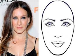 Cejas según tu rostro, ¿Qué cejas me favorecen?