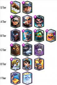 Clash Royale Tier List Best And Worst Legendary Cards 148apps