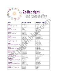 Zodiac Signs And Personality Esl Worksheet By Dianasuzuki In 2020 Zodiac Signs Vocabulary Worksheets Adjectives To Describe People