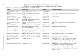 Image result for Bidens acuticaulis