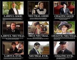 downton abbey character alignment chart the andrew blog