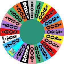 Das ist das neue ebay. Wheel Of Fortune Wheel Of Fortune Game Wheel Of Fortune Game Show