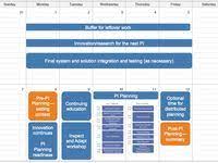 Innovation And Planning Iteration Lean Enterprise Innovation Education