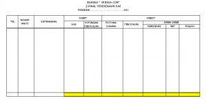 22.000.000 dan dibayar tunai sbesar rp.7.000.000 dan. Anda Belum Paham Pembukuan Bumdes Ini Contoh Formatnya Updesa