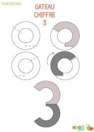 J'ai converti les poids et mesures qui étaient en onces et inches. Gateau D Anniversaire En Chiffre 3