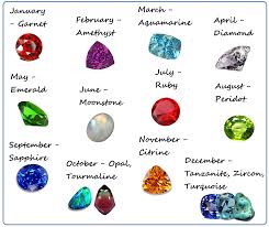 Wildflower Designs Modern Birthstones Whats Yours