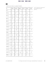 65 cogent pie circle chart trig