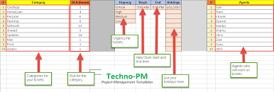 No need to acquire hardware and worry about maintaining it just for a help desk. Help Desk Ticket Tracker Excel Spreadsheet Project Management Templates