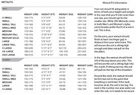 Womens X 3 Project X Fullsleeve Triathlon Wetsuit