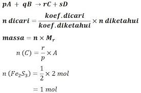 Check spelling or type a new query. Perhitungan Kimia Stoikiometri Dalam Persamaan Reaksi Sains Seru