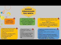 Contoh teks berita tentang kecelakaan. Contoh Soal Bahasa Indonesia Materi Kaidah Kebahasaan Berita Kelas 8 Jawabanku Id