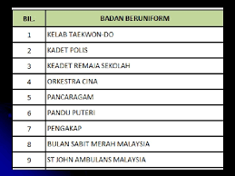Professional english in use law is an ideal companion for learners preparing for the new international legal english certificate (ilec), covering key vocabulary and topics from the exam. Naib Pengerusi Kadet Polis In English
