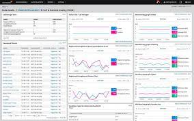 Packet Loss Test Is Easy With These 6 Tools