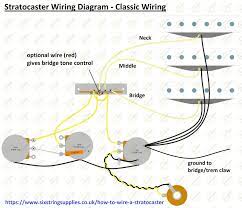 How to wire or rewire a fender stratocaster (soldering up a fender strat)in this video i wire up a scratch plate on a fender strat with all new components. Stratocaster Wiring Diagram Six String Supplies