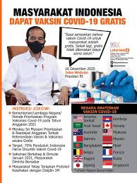 Siap Siap Vaksinasi Covid 19 Dilakukan Akhir Januari 2021 Bisnis Liputan6 Com