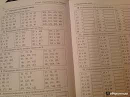 гдз математика наглядная геометрия 5 6 класс шарыгин ответы Gdz Po Matematike 5 Klass Didakticheskij Material Otvety 2016 Prakard