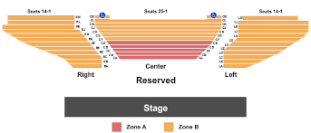 Buy Musical Tickets Ticketsmarter