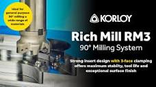 Korloy Rich Mill RM3 90 Degree Milling System - YouTube