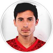 Mushuc Runa (Ecuador) Updated Squads for FM 2024