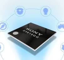 GPS/GNSS Receiver | LSI/IC/Module | Products & Solutions ...