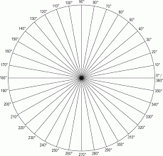 free printable protractor circle diagram minecraft print