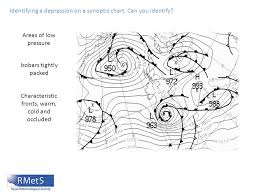 be able to describe the formation of a depression weather