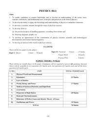 Before we discussed the class 12 syllabus, let us check the cbse class 12 summary, below we have mentioned complete cbse class 12 summary. Isc Physics Syllabus 2020 2021 For Class 11 Class 12 Aglasem Schools