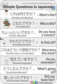 Pin By Wesley Profit On Complex Japanese Phrases Learn Japanese Words Japanese Language Lessons