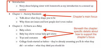 Others want to learn how to outline a novel. 2021 Book Outline Guide 12 Ways To Outline Your Book Like A Pro